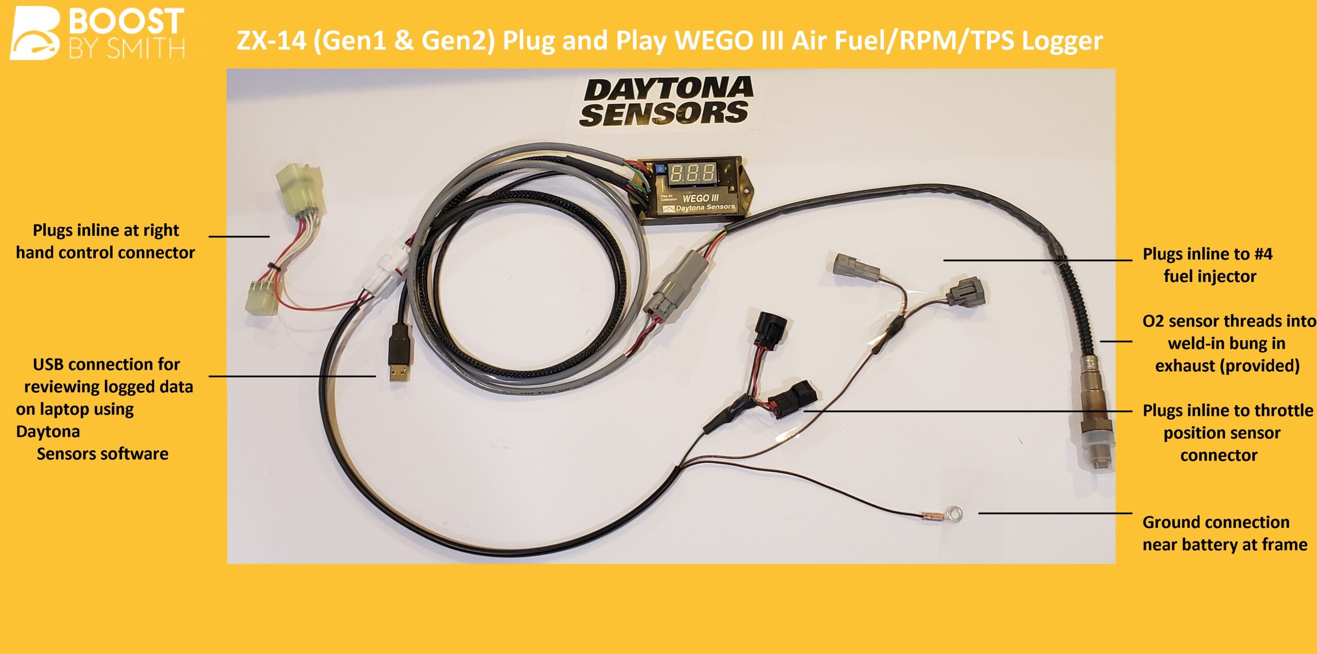Wego III Wiring Services Boost by Smith