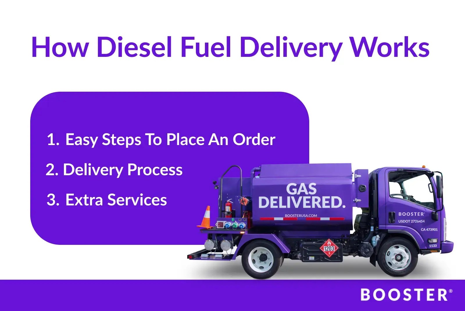 Diesel Fuel Delivery Near Me