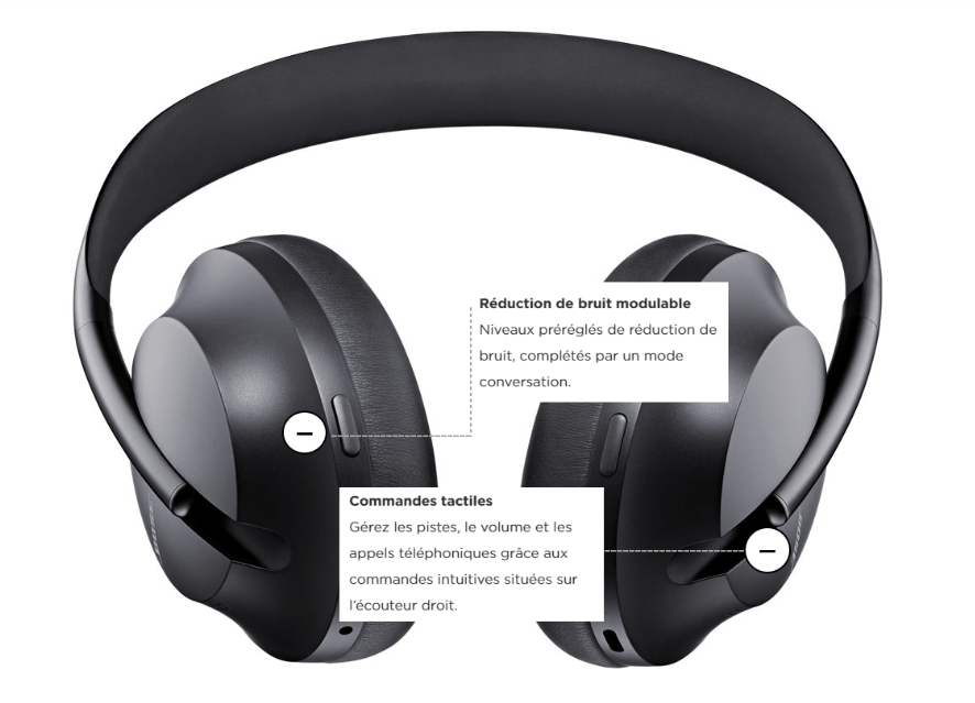 Bose Casque 700 Bluetooth Headphones à réduction de