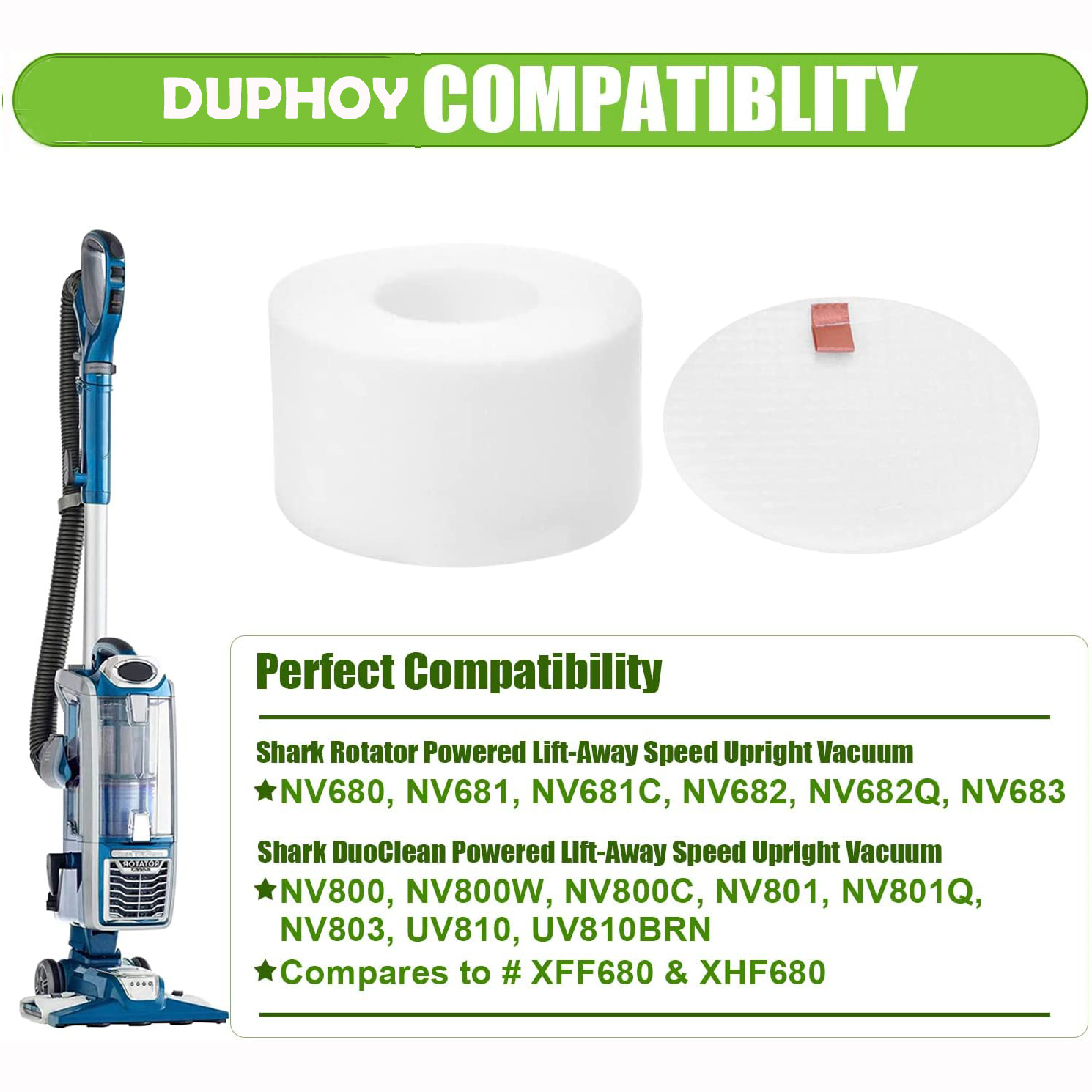 Filtres en mousse pour rotateur Shark Powered LiftAway NZ801uk NV680