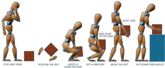 Do you know how to protect your back when lifting? How to protect