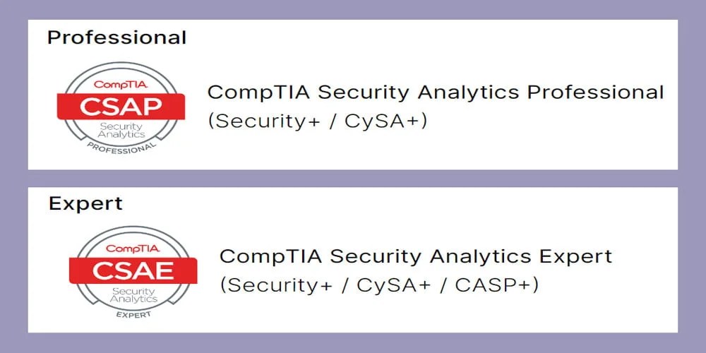 CompTIA CySA+ vs Security+ Best Cert for Your Career