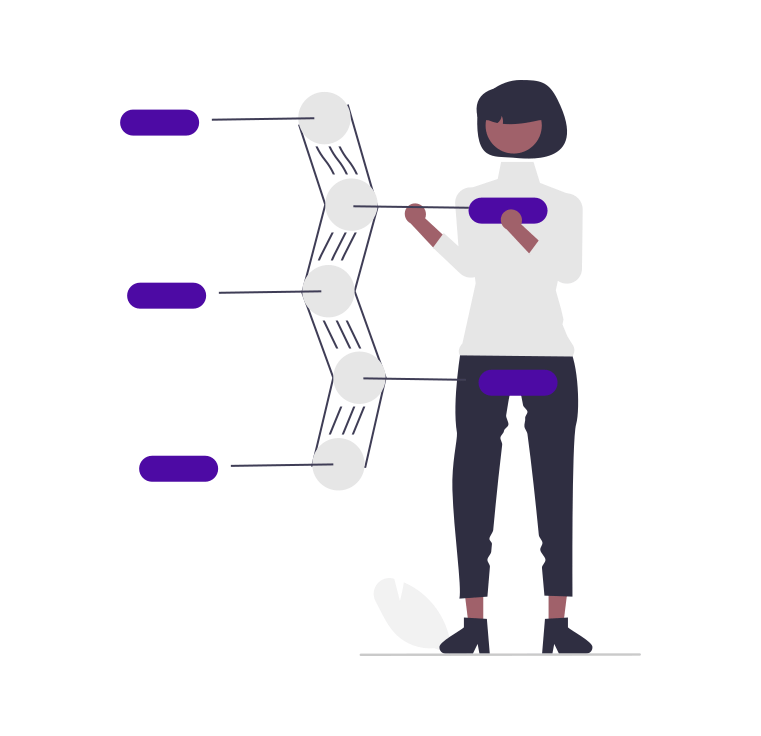 Spring Boot Logging Simplified Customize Format with application