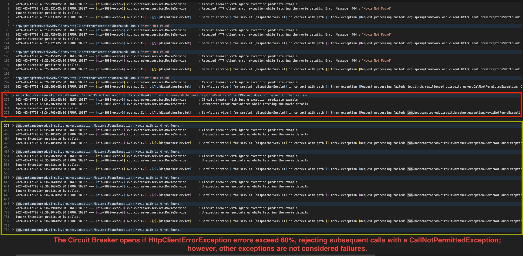 Resilience4j Circuit Breaker Ensuring System Stability BootcampToProd