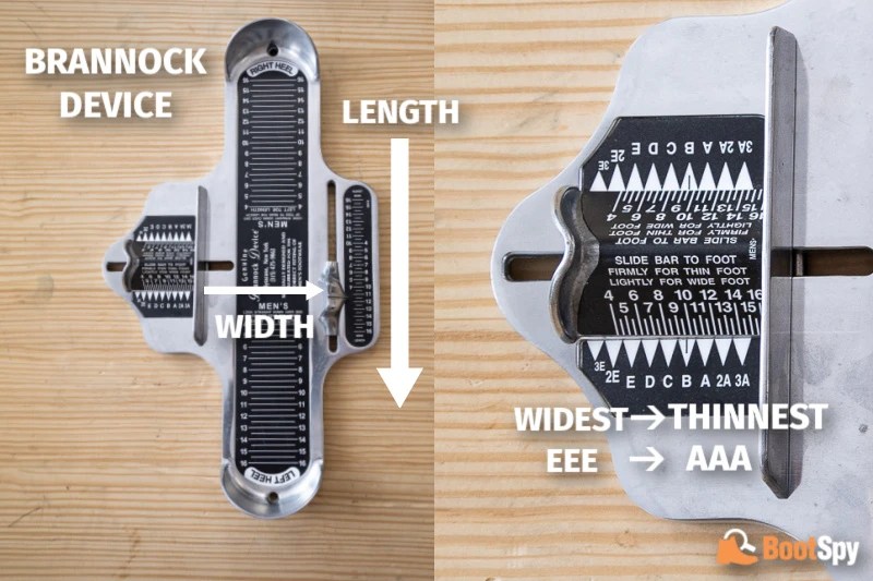 What Is 12 Ee Shoe Size Clearance