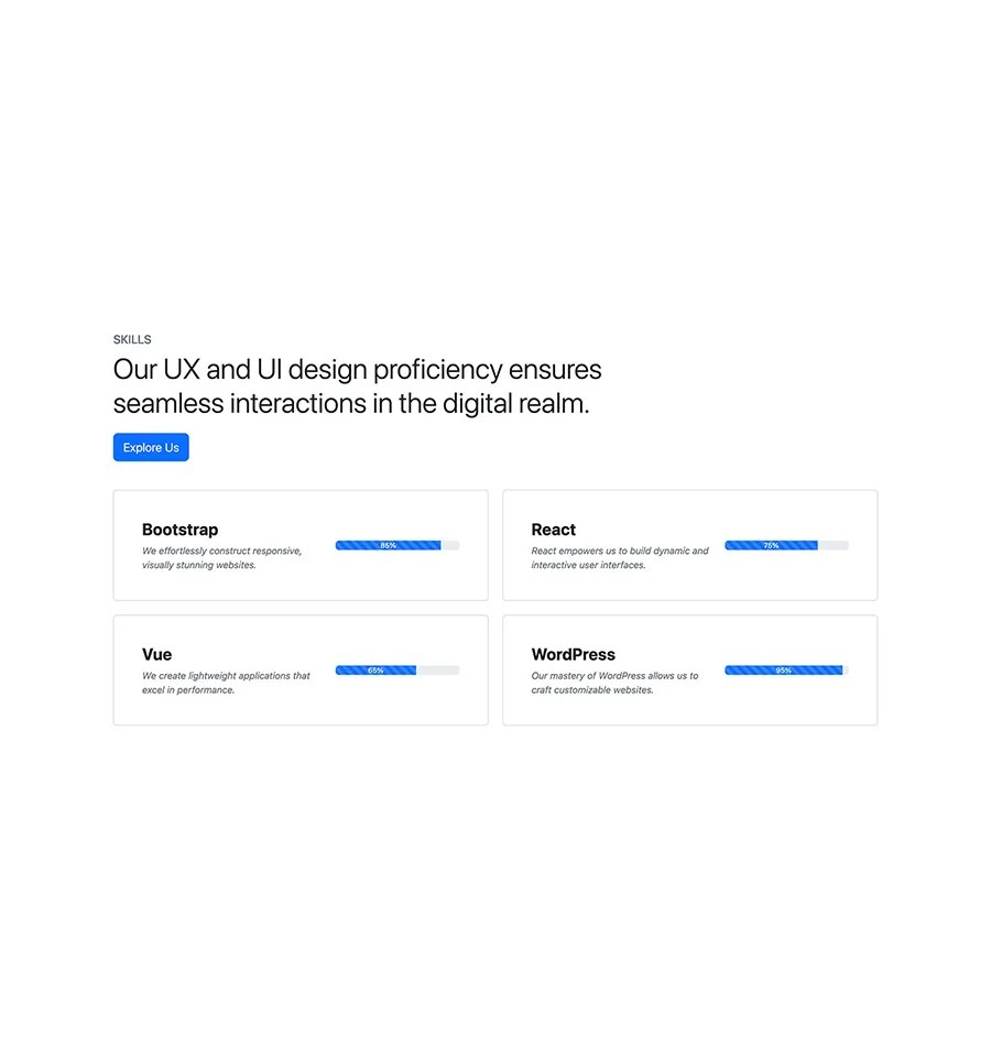 Bootstrap Progress Bar to Showcase Skills BootstrapBrain
