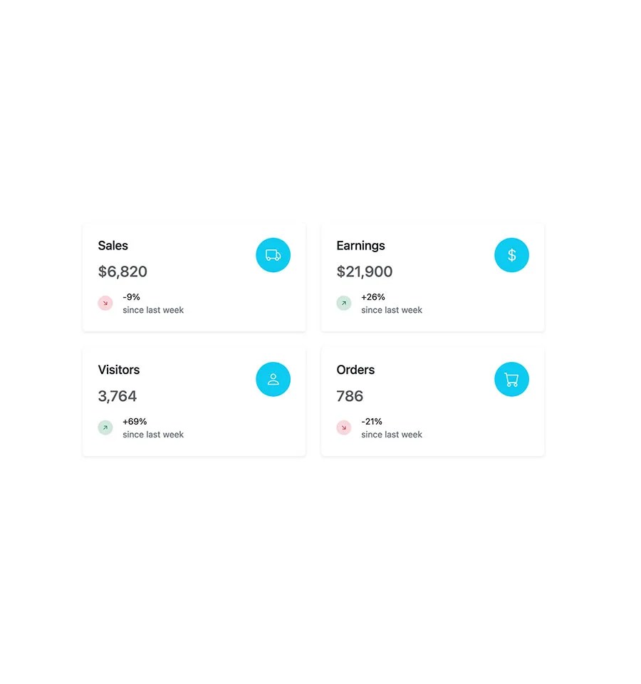 Bootstrap Statistics Card Example BootstrapBrain