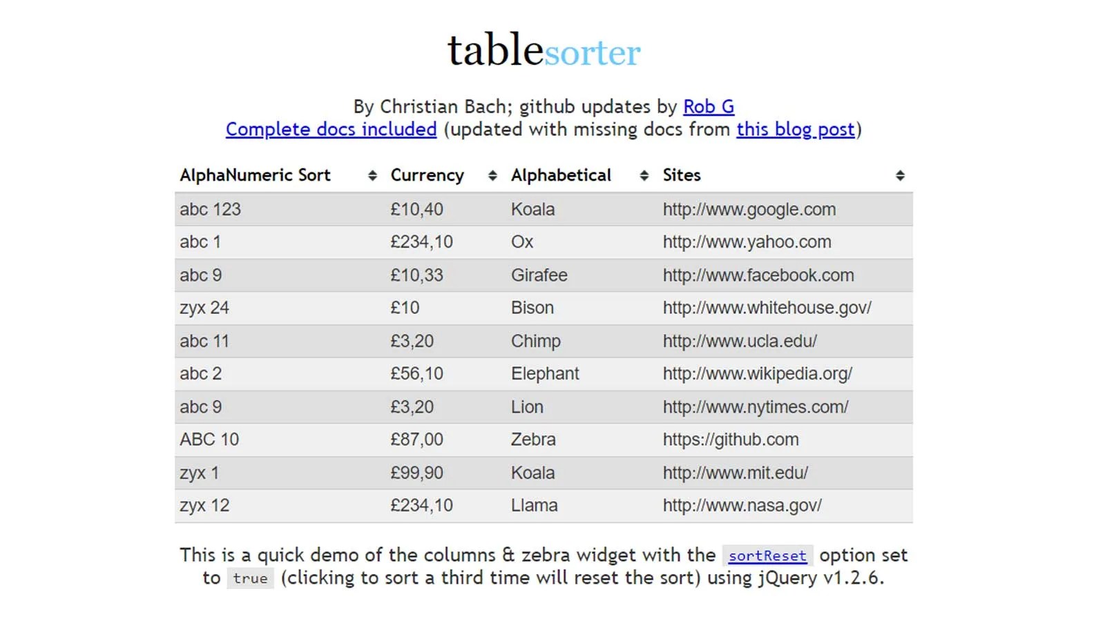 Best JavaScript Data Table Libraries 2024 BootstrapBrain