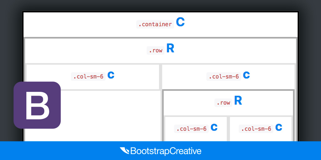 Bootstrap 4 Grid Examples and Flex Grid System Tutorial 2024
