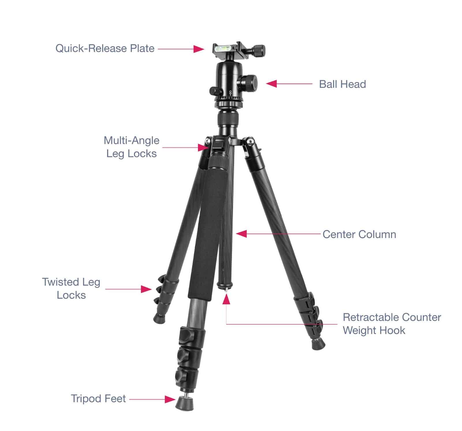The Best Tripods for Food Photography and Cooking Videos (5 Best Picks