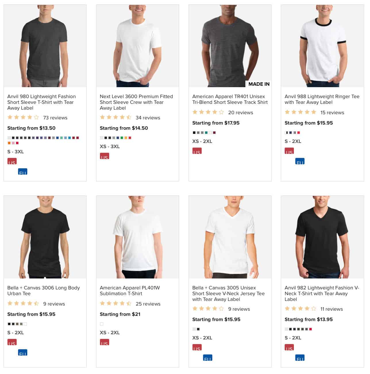 How to Build a TShirt Drop Shipping Business With Printful