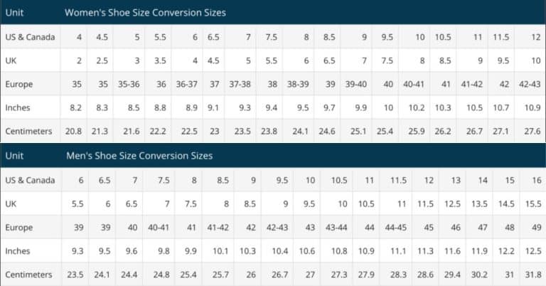 Should Hiking Boots Be a Size Bigger? - 2024