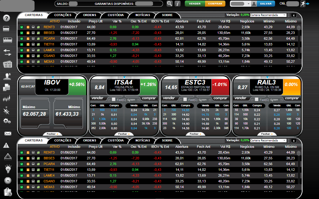 Home Broker xp Bora Investir