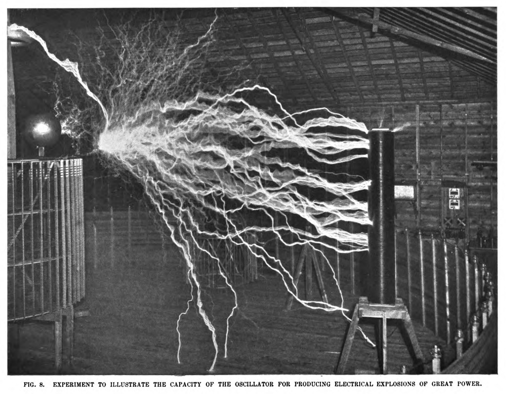 "The Problem of Increasing Human Energy" by Nikola Tesla June 1900