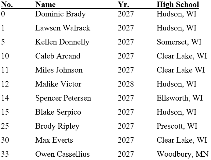 Boys 12U Welle Border Select Basketball
