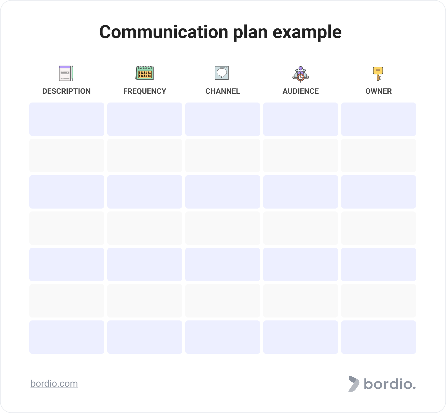 Project Communication Plan. Quick Guide And Tips Bordio