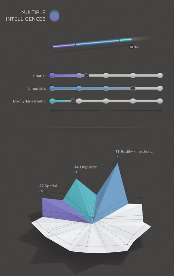 Awesome Examples of Graphs Design for Your Inspiration The Living Moment