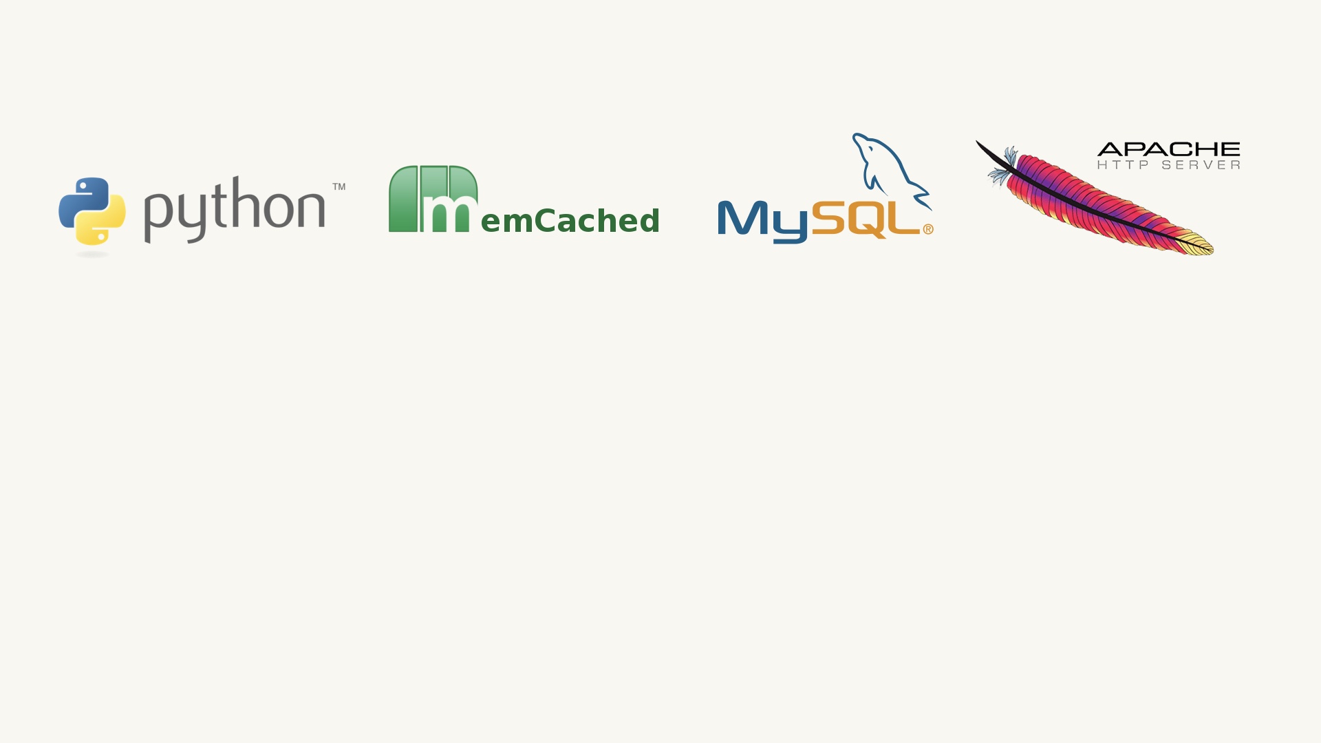 Choose Boring Technology