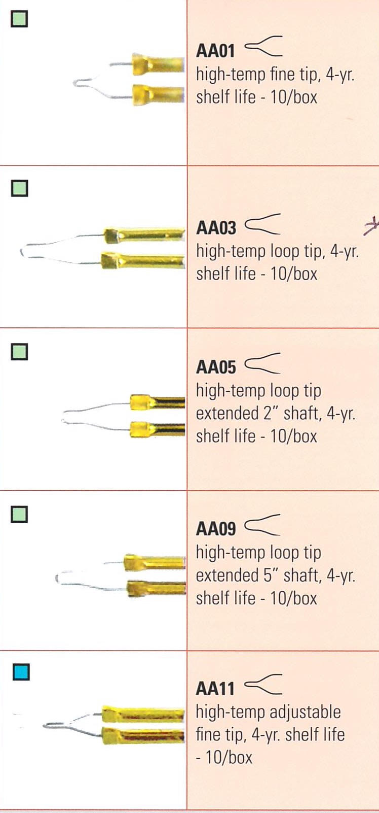 Bovie Electrosurgical Pencils & Electrodes