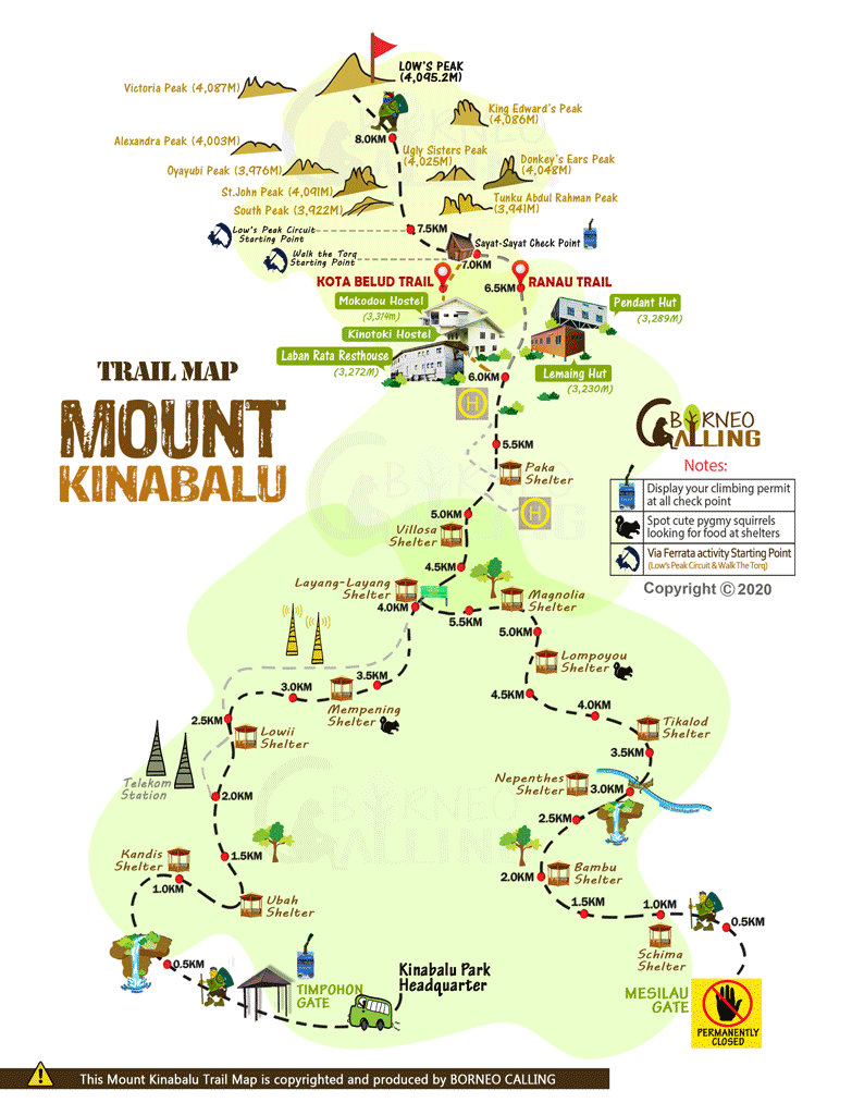 Mount Kinabalu Trail Map Mount Kinabalu