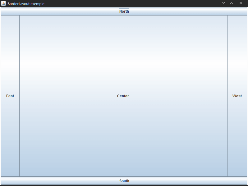 Java Exemples d'utilisations des principaux layouts