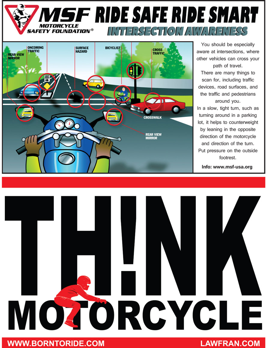 Intersection Awareness Motorcycle Safety Tip Born To Ride Motorcycle