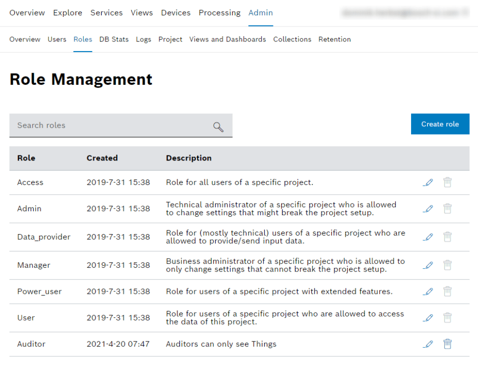 Bosch IoT Insights Role Management UI & Content Preview Developer