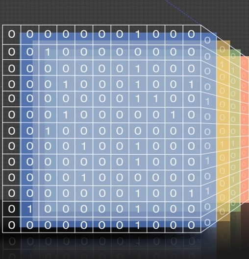 Njit Spring 2023 Registration Date