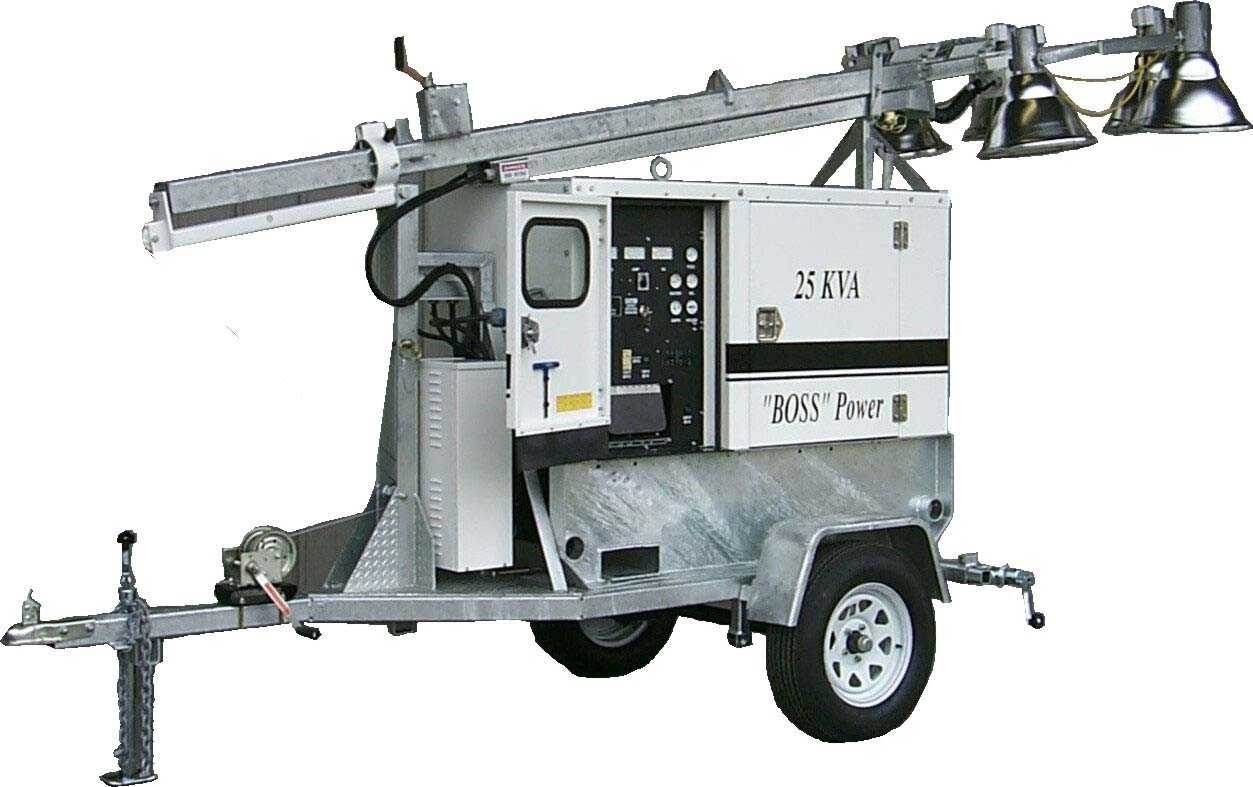 Light tower Kits powered by welding machines and portable gensets