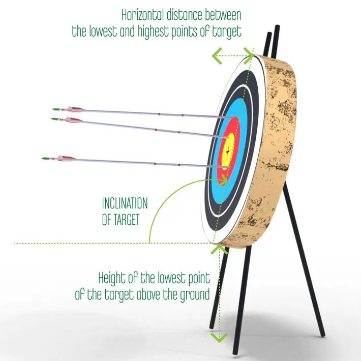 Ultimate Guide to Making Your Own Archery Targets Boss Targets