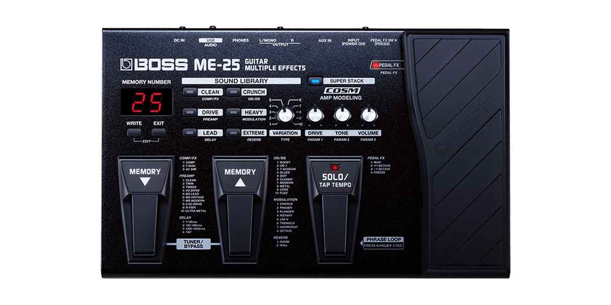 Michael Hodge Collection | BOSS TONE CENTRAL
