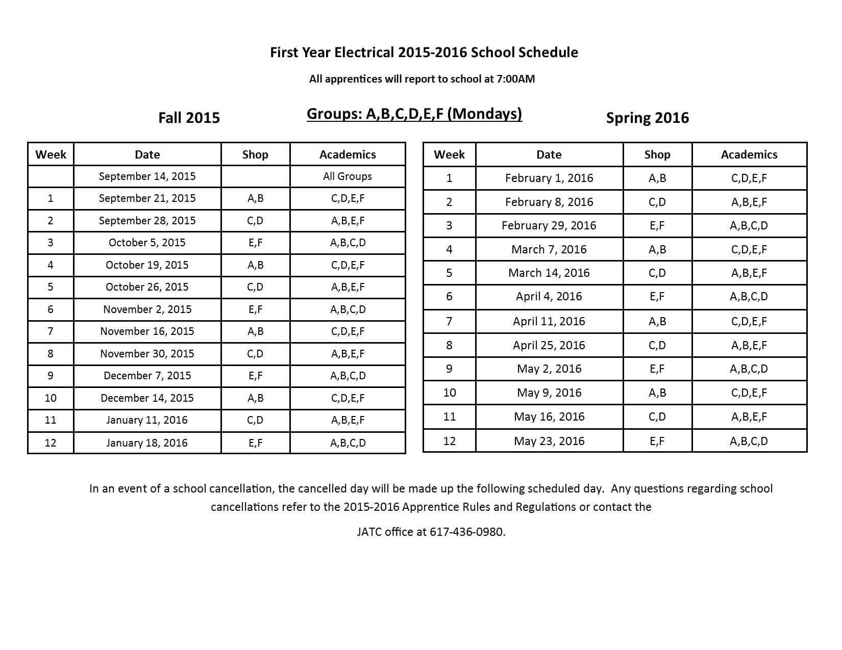 First Year Electrical A,B,C,D,E,F Boston JATCBoston JATC
