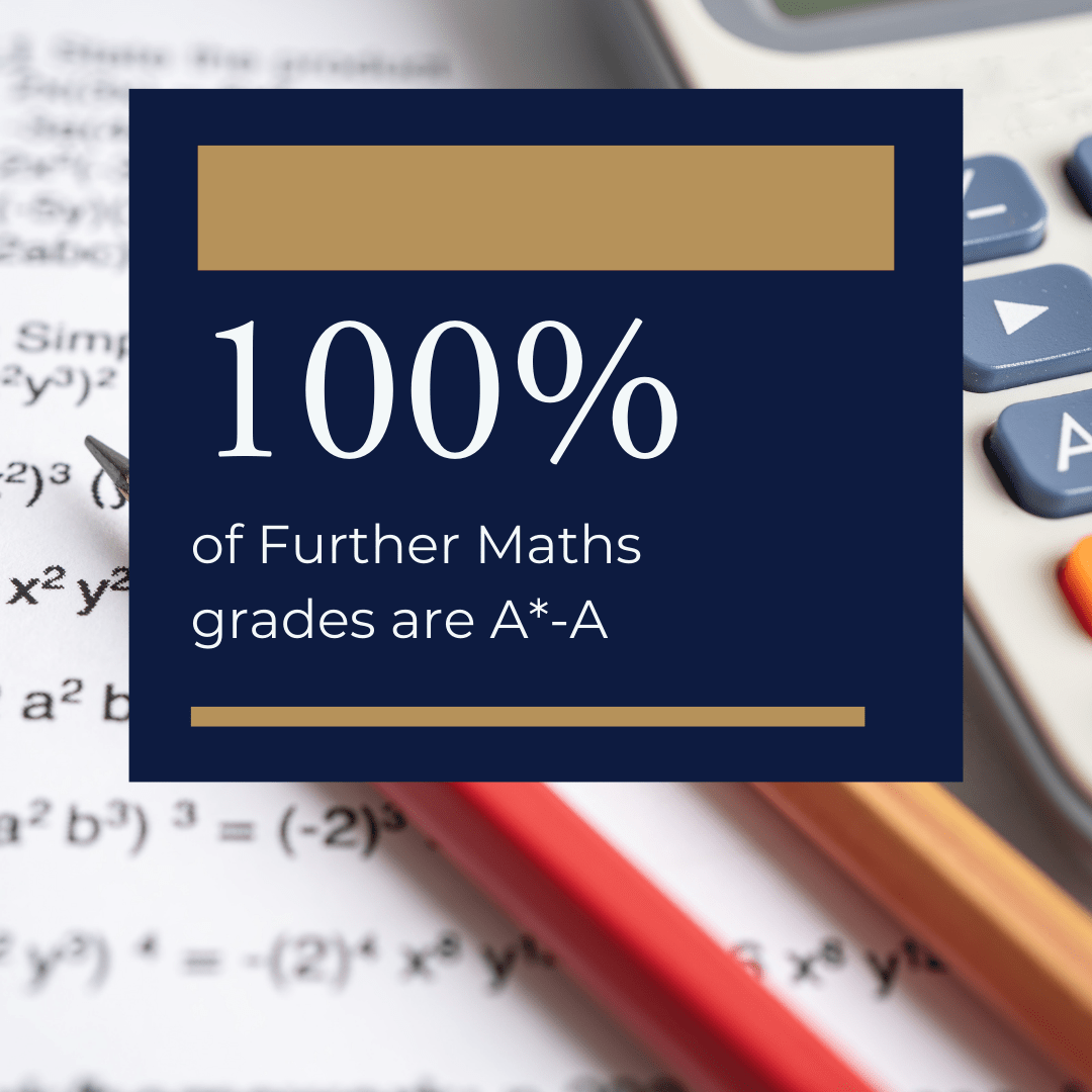 2023 GCSE Results Bosworth School