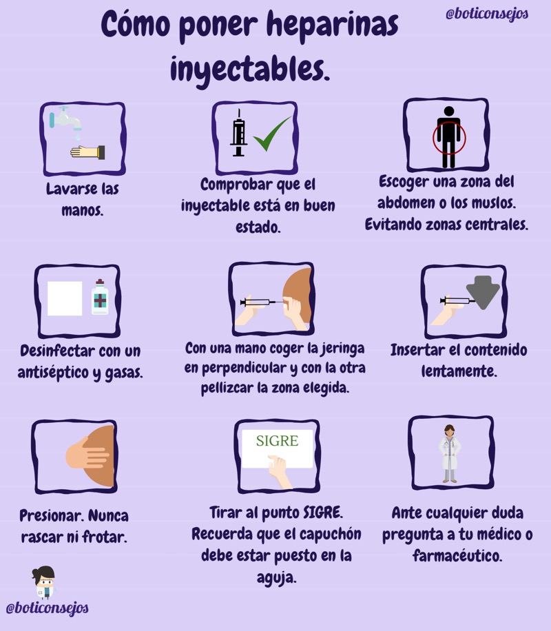 Heparinas inyectables ¿Cómo se ponen? Boticonsejos