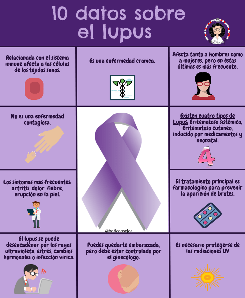 10-datos-sobre-el-lupus