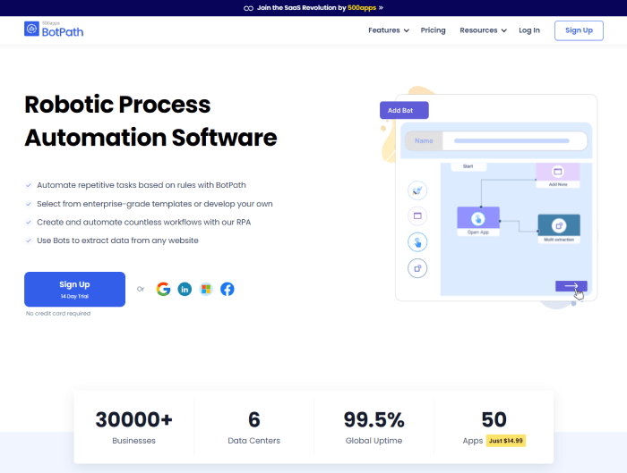 Best Robotic Process Automation Software in 2023
