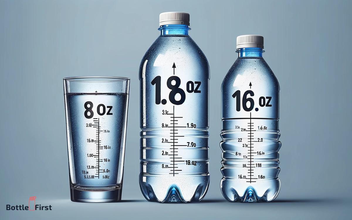 Understanding The Standard Glass Measurement BottleFirst