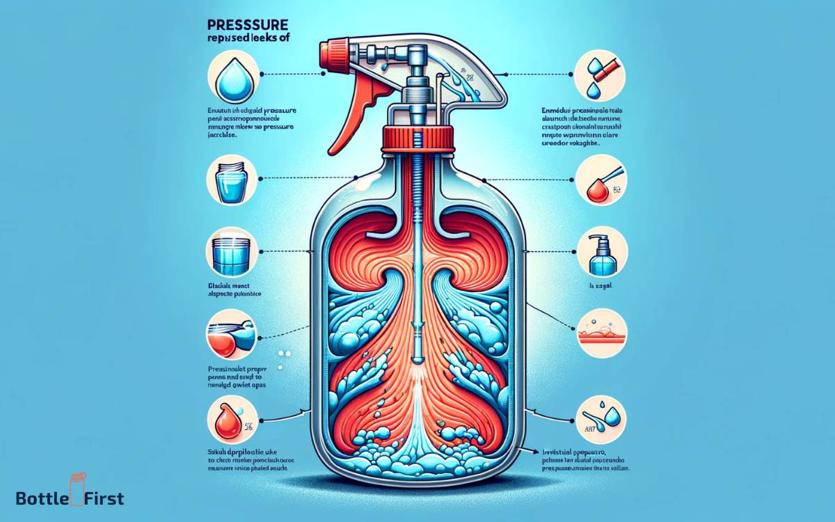 Why Do Spray Bottles Leak 7 Major Causes!