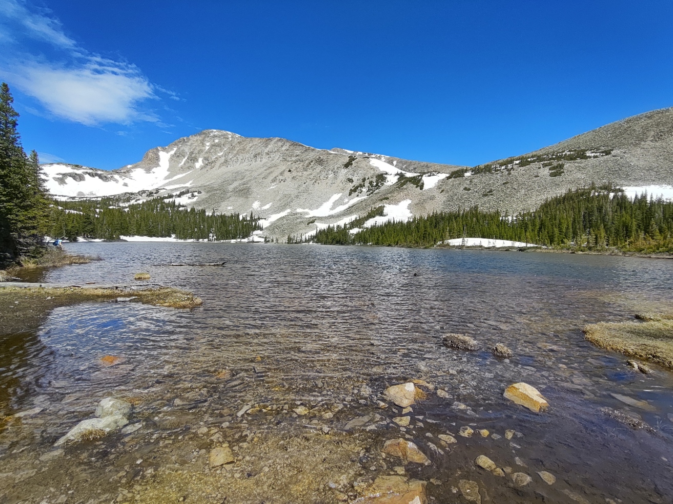 June 2022 Graphical Weather Review A month largely devoid of rainfall despite an early start to