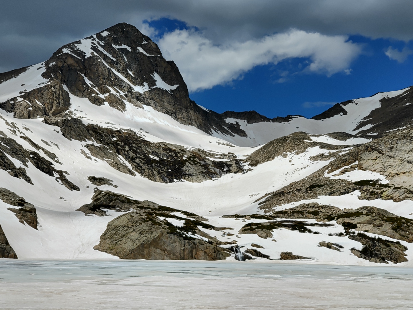 June 2022 Graphical Weather Review A month largely devoid of rainfall despite an early start to