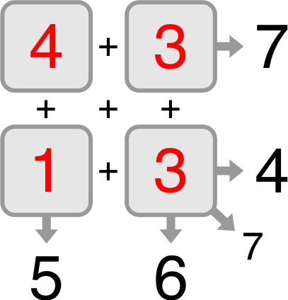 Get-started puzzle answers | Bounce Learning Kids