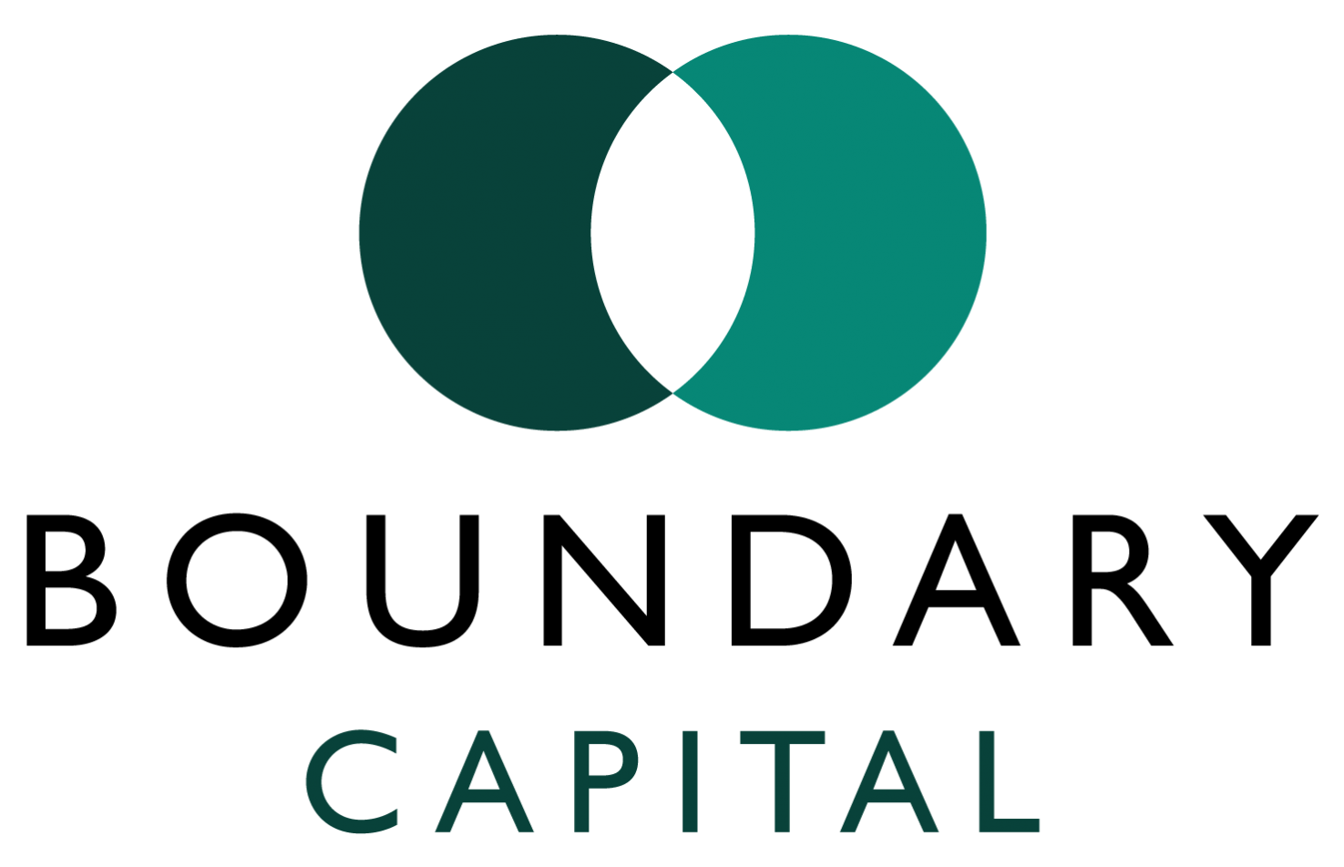 Team Boundary Capital