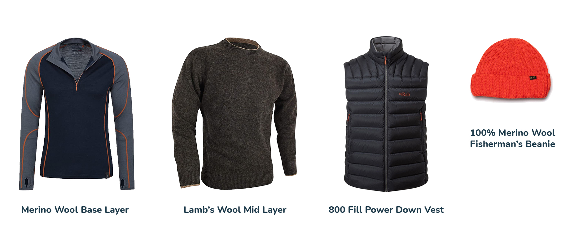 The Simple Way To Keep Warm In Winter Without Power