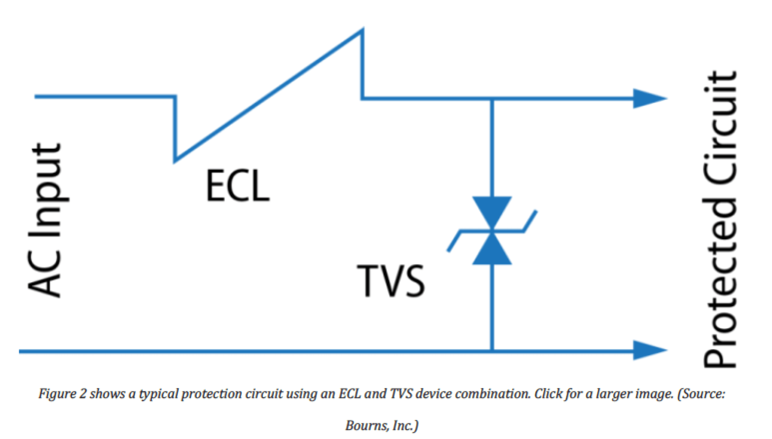 Why You Should Upgrade Your AC Power Line Protection - Bourns Blog