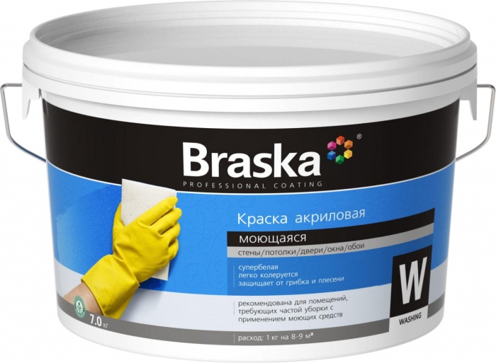 Цвет краски для стен на кухне