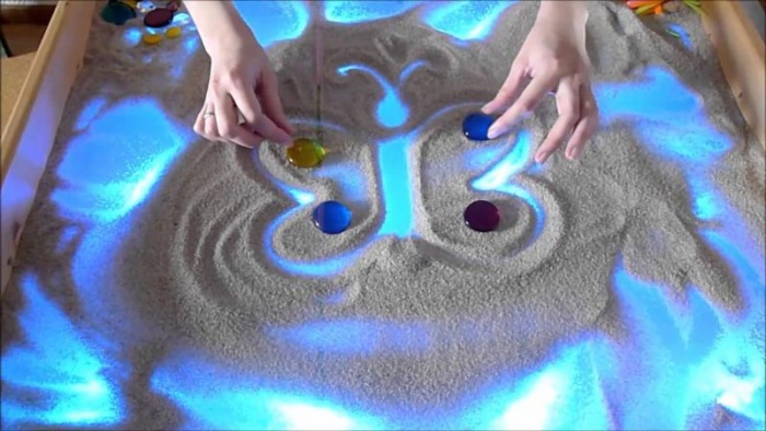 Menggambar Dengan Pasir Untuk Pengembangan Jari Motilitas Dangkal Apa Keuntungan Menggambar Pasir