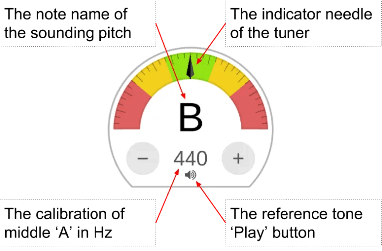 Bouzouki Tuner BOUZOUKISPACE