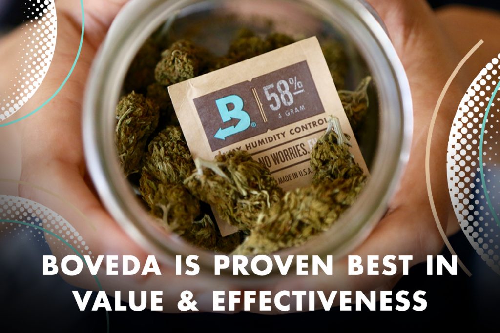 Boveda Is Best Value For Cannabis Humidity Control