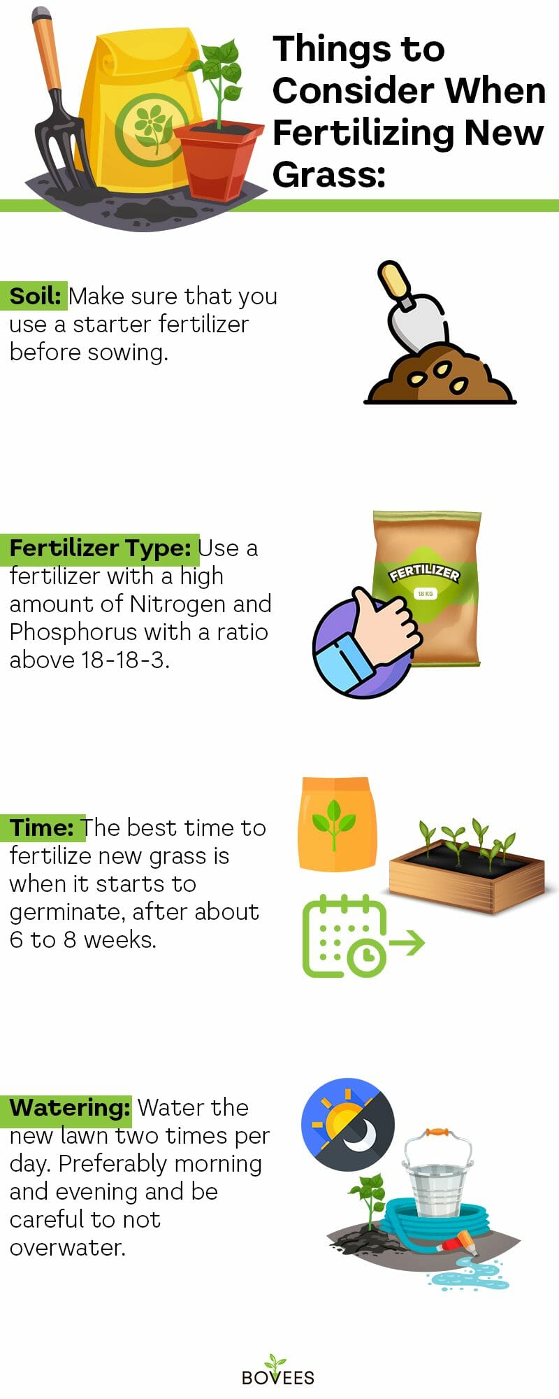 When To Fertilize New Grass Best New Lawn Fertilizer