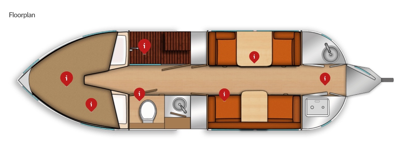 RV Highlight Why do dealers always talk about floorplan and why do I